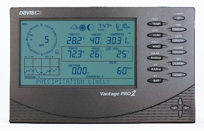 Basis station / Console